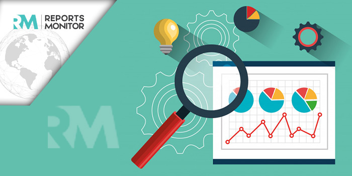 N-Ethyl Meta Base Ester  Market Globally by 2025: Industry Key Players – Dankong, Dragon Chemical,,  etc.