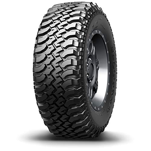 Off Road Tires Market 2020 | Revenue, Key Players, Supply-Demand, Investment Feasibility Study by Bridgestone, Goodyear, Michelin