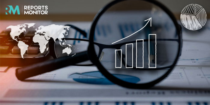 Ophthalmic Imaging Equipment  Market 2020-2025 Study & Future Prospects Including key players Aeon Scientific AG, ArcScan, Brien Holden Vision Institute etc.