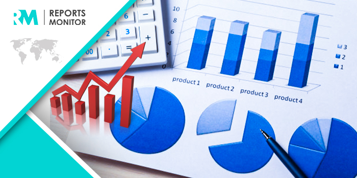 Palonosetron Hydrochloride Market Technological Trends in 2020-2025| Leading Players like  Wavelength Pharmaceuticals, Shanghai Jinhe Bio-Pharmaceutical, ALP Pharm, Farmihispania Group, etc