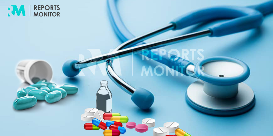 Pharmaceutical-grade Nitroglycerin Market Pointing to Capture Largest Growth 2025 with Top players – Cambrex, Hemanshu Chemicals, Copperhead chemical, Novasep and more