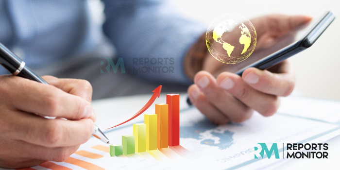 Global Pinacolone  Market Revenue Strategy 2020: Jiangsu Jiannong ABA Agrochemical, Nantong Leo Chemical Technology, Lianyungang Tengyuan Chemical etc.