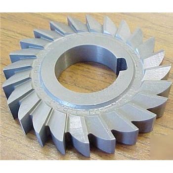 Global Plain Milling Cutter Market Comprehensive Analysis and Forecast 2020-2024 : ALESA, Echaintool, Horn Cutting Tools, ISCAR, KEO Cutters