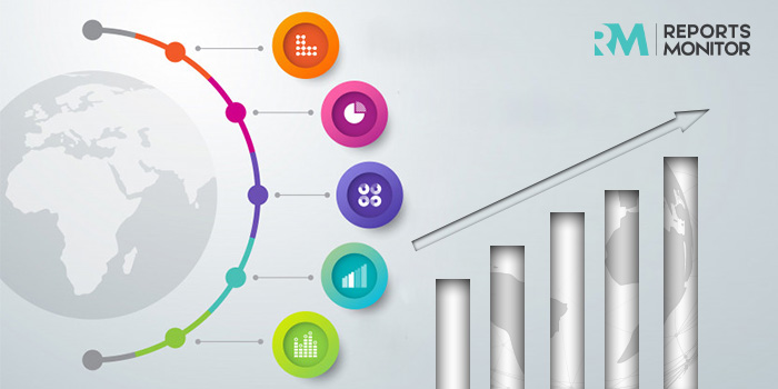 Sapphire Materials and Components  Market Booming Worldwide with leading Players: AccessOptics, Gavish, Guizhou Haotian Optoelectronics Technology etc.