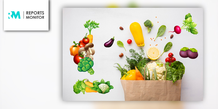 New study: Soy Desserts Market forecast to 2025 | The Hershey Company, Whitewave Services, Danone Groupe, etc