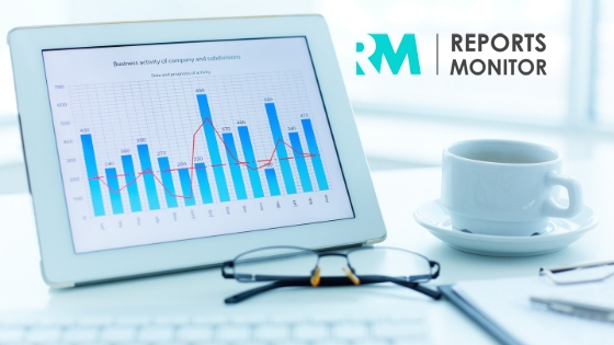 Recent Case Study on Thioglycolic Acid Market 2020: research report with profiling business players- Arkema, Qingdao LNT Chemical, HiMedia Laboratories, Bruno Bock