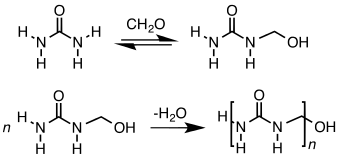 Urea Formaldehyde Uf Resin Market (2020-2027) | Growth Analysis By GP Chemicals, Hexion, ARCL, BASF