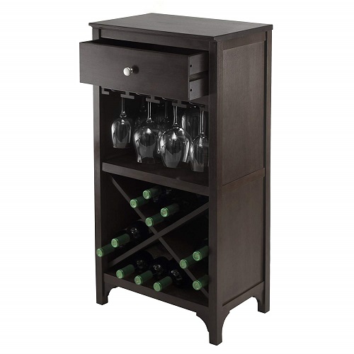 Global Wine Cabinets Market Analysis by SWOT, Investment, Future Growth and Major Key Players 2024 | Middleby Corporation, HAIER, Danby, Avanti