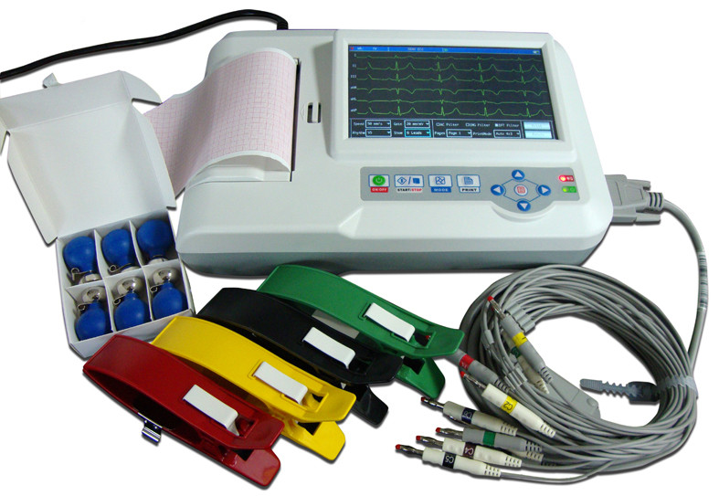 Electrocardiograph ECG Market Will Grow at CAGR During (2020 To 2027) | GE, Healthcare, Philips Healthcare, Nihon Kohden