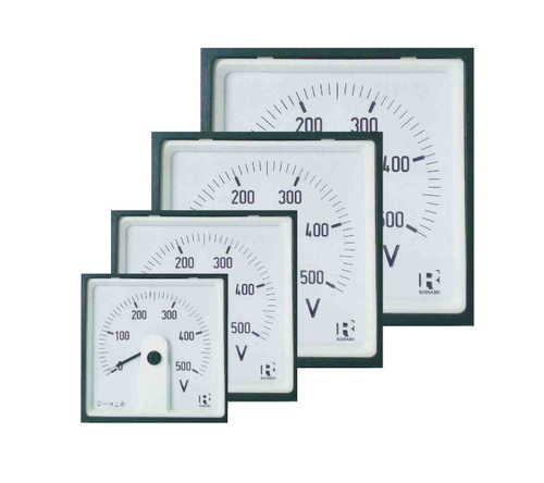 Moving Iron Ammeters Market