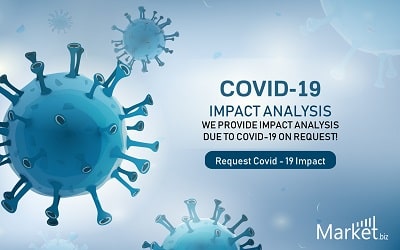 covid_19 impact analysis on industry