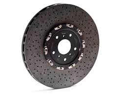 Global Automotive Carbon Ceramic Brake System Market Report Business Plans & Strategies With Forecast 2020-2026 | Brembo, SGL Group