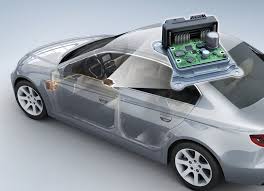 Global Automotive Electronic Control Unit Market Report 2020-2026 – COVID-19 Growth and Change