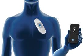 Cardiac Arrhythmia Monitoring Devices Market