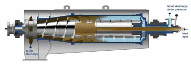 Global Decanter Centrifuge Market Growth Prospects, Insight Analysis 2020-2024 | Alfa Laval(SE), GEA(DE), ANDRITZ GROUP(AT), Flottweg SE(DE), IHI(JP), Mitsubishi Kakoki Kaisha(JP), Pieralisi(IT)