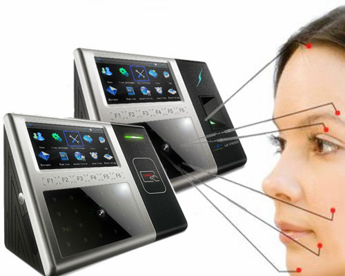 Global Face Recognition Device Market Insights, Industry Expansion Strategies 2020-2024 | Cloudwalk, Aurora, Insigma Group