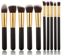 Global Makeup Brushes Market Growth Prospects, Insight Analysis 2020-2024 | Shiseido, Etude House, L’Oréal, Avon