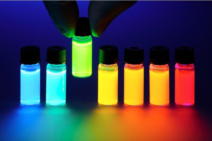 Petroleum Dyes Market Highlights Key Development Factors and Upcoming Trends during forecast 2020