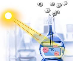 Global Photocatalyst Market In-Depth Qualitative Insights 2020-2024 | TOTO, Showa Denko, ISK, BASF, JSR CORP., KRONOS