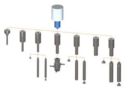 Global Ultrasonic Cell Disrupter Market Report Business Plans & Strategies With Forecast 2020-2026 | WIGGENS, Sonicator, Sonics & Materials