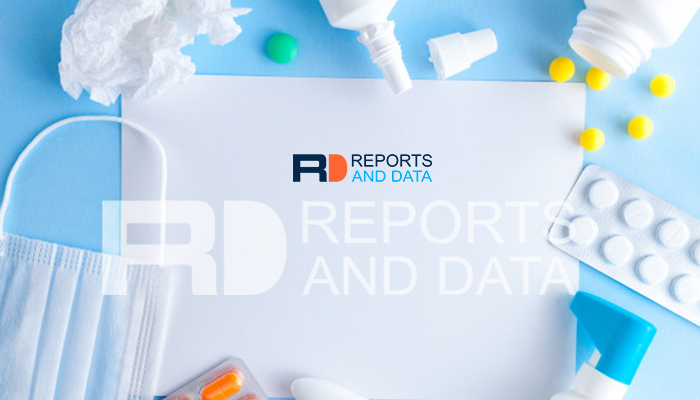 Amoxicillin Market Outlook 2026: Top Companies, Trends and Future Prospects Details for Business Development | JAMP Pharma Corporation, Novartis, Dr. Reddy’s Laboratories, etc.