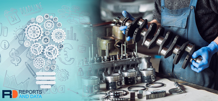 Commercial Vehicle Poly-V Belt  Market Size and Prediction by Leading Manufacturers According to Its Application and Types Till 2026 | Continental,  Gates, Sumitomo, Bando, Colmant-Cuvelier