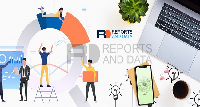 Business Process-as-a-Service (BPaaS) Market Outlooks 2020: Industry Analysis, Product Types, Supply Chain relationship and Cost Structures | Microsoft Corporation, Tata Consultancy Service, HCL Technologies, etc