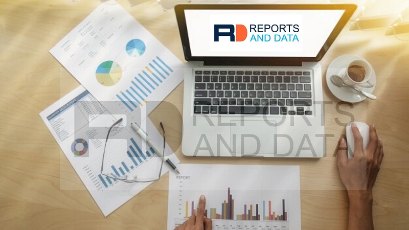 Climate Test Chamber Market Analysis by Technologies, Types, Size, Share, Applications, Growth & Forecast 2026