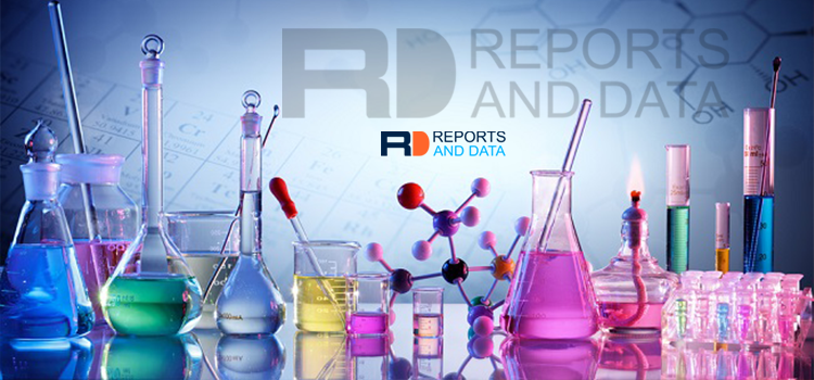 5-Hydroxymethylfurfural (CAS 67-47-0) Market Research Study including Growth Factors, Types and Application by regions from 2020 to 2027 | AVALON, Treatt, Penta Manufacturer,Treatt, WUTONG AROMA CHEMICALS, Beijing Lys Chemicals