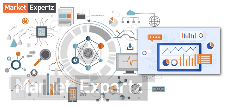 Containerized Substation Market Provides in-depth analysis of the Industry, with Current Trends and Future Estimations to Elucidate the Investment Pockets | (2020-2027)