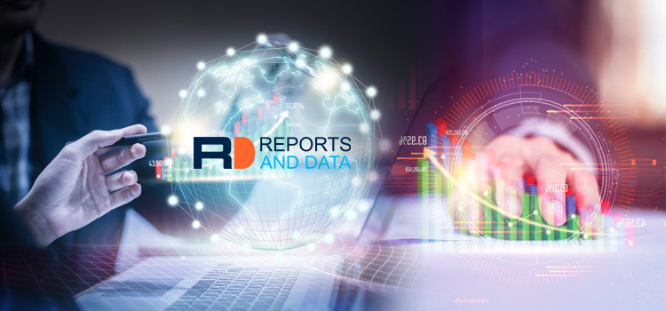 Encryption Software Market Research and Analysis by Expert: Top Companies, Growth Drivers, Industry Challenges and Opportunities to 2027