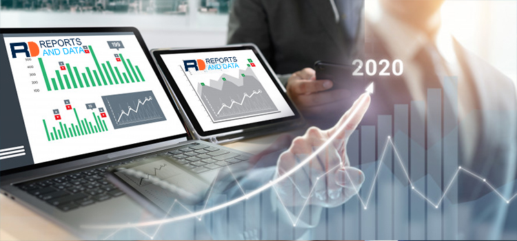 Pharmaceutical Processing Seals Market Outlooks 2020: Industry Analysis, Top Companies, Growth rate, Cost Structures and Opportunities to 2027