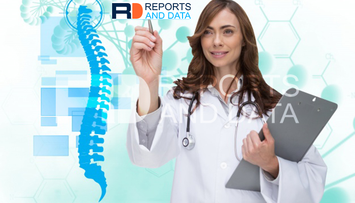 Healthcare Mobility Solutions Market to Garner $152.68 billion, Globally, by 2027 at 21.8% CAGR | Oracle Corporation, SAP SE, McKesson Corporation, etc