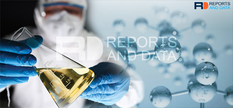 C10 Capric Acid Market Overview with Detailed Discussion of Key Vendors, Business Trends and Driver Forecast to 2020 – 2027