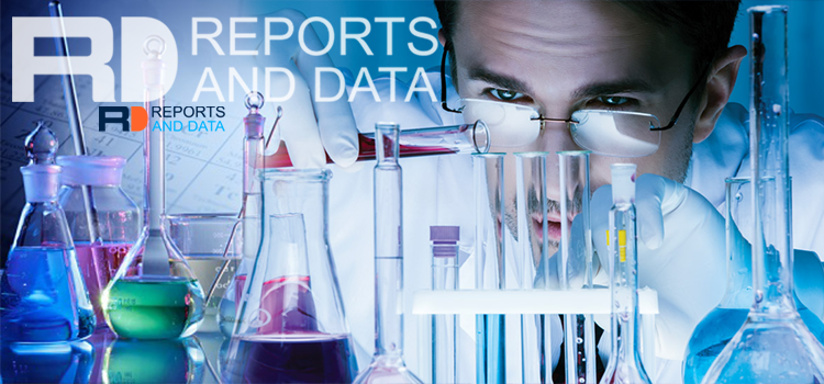 C12-15 Alcohols Market  is ready to Grow Globally with Phenomenal Trend Diversity Between 2020 to 2027 | BASF SE, Emery Oleochemicals, Royal Dutch Shell PLC, Clariant International AG, etc