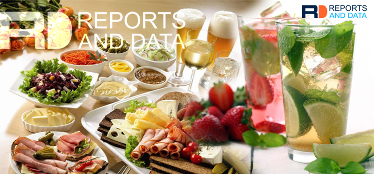 Impact of Covid-19 on Dairy Testing Market Research and Analysis by Expert: Top Companies, Growth Drivers, Industry Challenges and Opportunities to 2026 | Bureau Veritas, Eurofins, Intertek, etc.