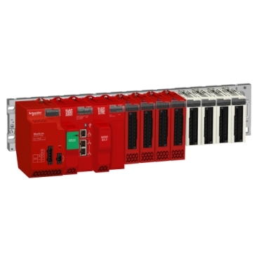 Safety Programmable Logic Controller Market Expands With The Rise In World Population