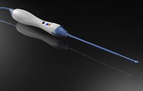 Global Ablation Devices Market 2020:  St. Jude Medical, Medtronic, Boston Scientific Corporation, AngioDynamics