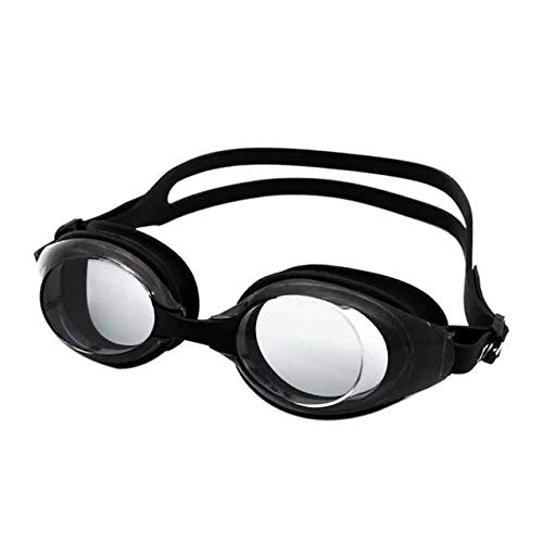 Anti-Fog Swimming Goggles Market Size, Share, Growth, Trends, and Forecast, 2020 – 2030