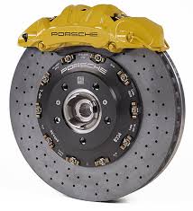 Global Automotive Carbon Ceramic Brake System Market 2020:  Brembo, SGL Group, Surface Transforms, Akebono Brake