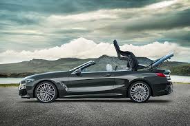 Global Automotive Convertible Soft Top Market 2020:  Webasto, Magna, Valmet, Toyo Seat