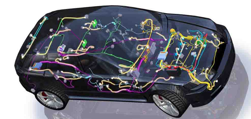 Automotive Electrical Harness Market: Competitive Dynamics & Global Outlook 2027