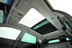 Automotive Glass Sunroof Market