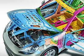 Analysis of COVID-19 Crisis-driven Growth Opportunities in Automotive Lightweight Materials Market