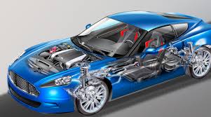 Global Automotive Parts Remanufacturing Market 2020:  Andre Niermann (Germany), ATC Drivetrain Inc. (USA), ATSCO Remanufacturing Inc. (USA), BORG Automotive A/S (Denmark)