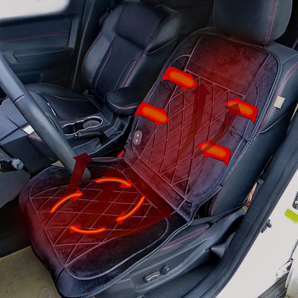 Potential Impact of COVID-19 on Automotive Seat Heater Market