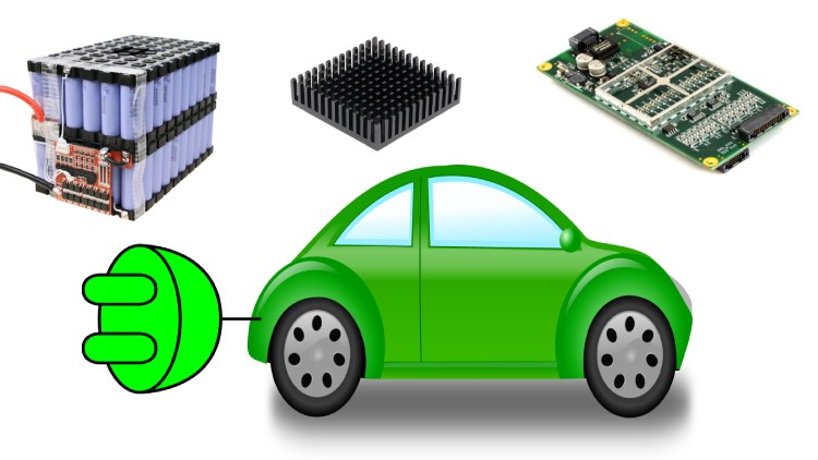 Battery Management System Market Scenario Highlighting Major Drivers & Trends, 2027