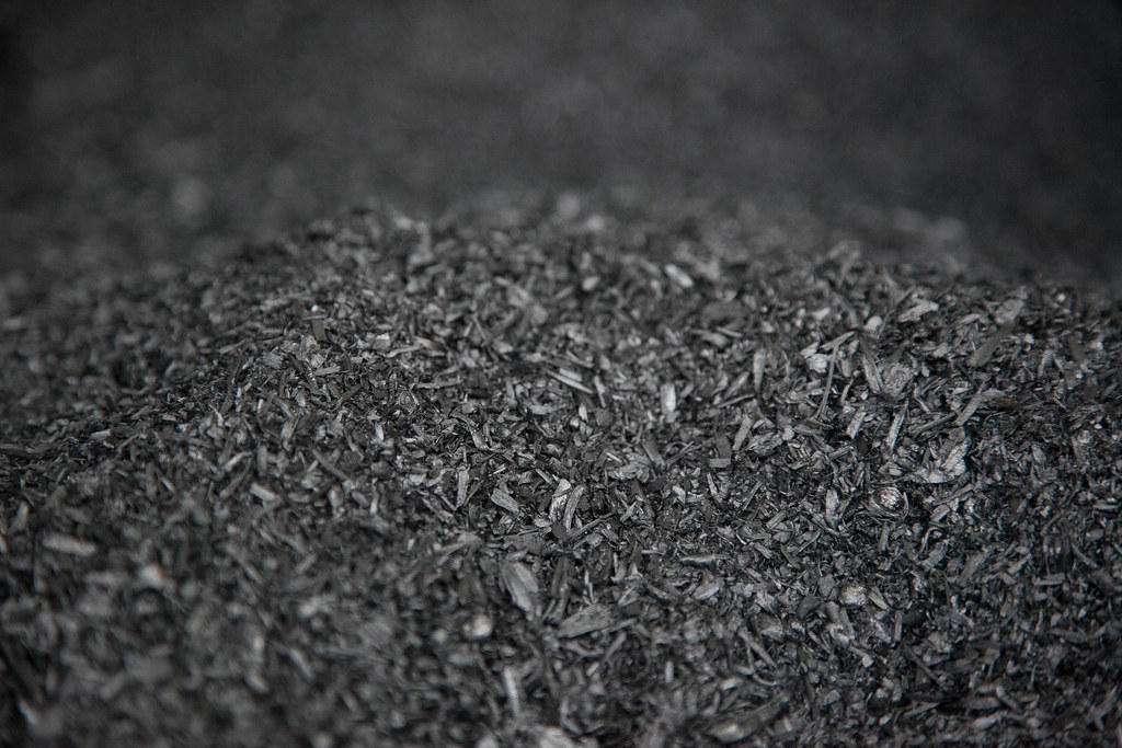 Covid-19 Impact on Biochar Market Evaluation – Growth Analysis, Share, Demand By Regions, Types And Analysis Of Key Players till 2025