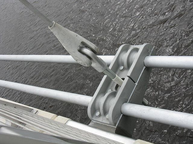 Bridge Cable Sockets Market