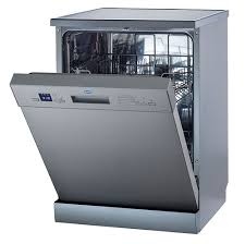 Global Built-in Dishwasher Market 2020: Edgewell Personal Care, Kimberly-Clark, P&G, Premier, Berry